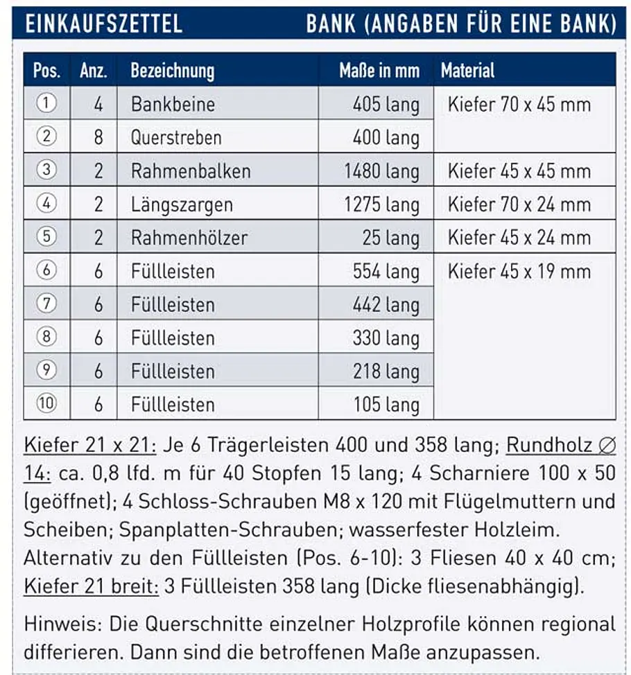 Gartenmöbel-Set zum Klappen Gartenmöbel-Set