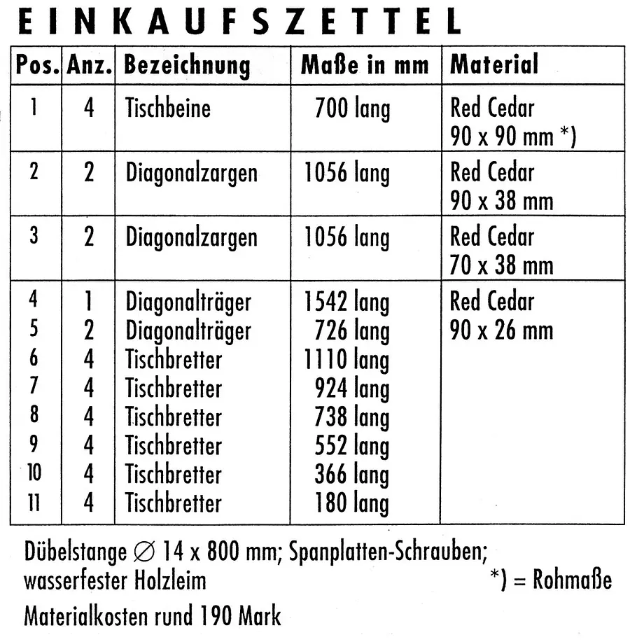 Gartentisch aus Holz bauen Holz-Gartentisch