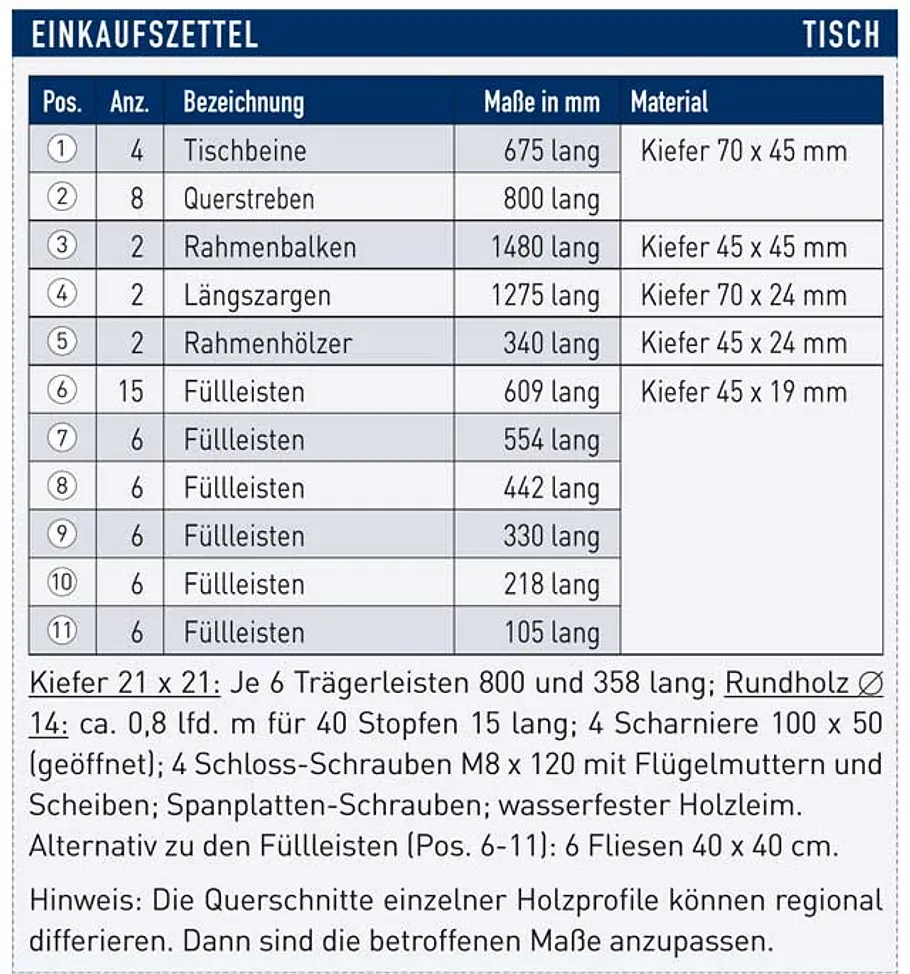 Gartenmöbel-Set zum Klappen Gartenmöbel-Set