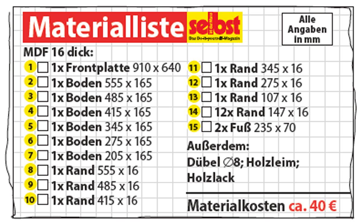 Materialliste Bierkalender