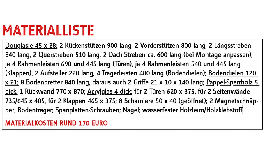 Balkon-Frühbeet Materialliste Balkon-Frühbeet