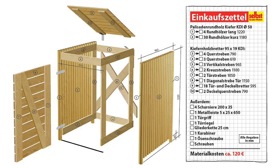 Holzverkleidung für Mülltonnen Müllboxen Zeichnung und Einkaufszettel