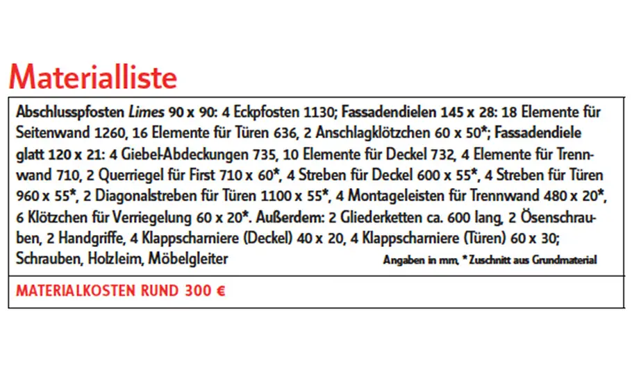 Materialliste: Holz-Mülltonnenbox Holz-Mülltonnenbox Materialliste