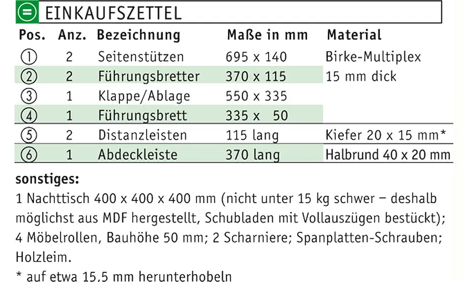Nachttisch mit Bett-Tablett Bett-Tablett: Materialliste
