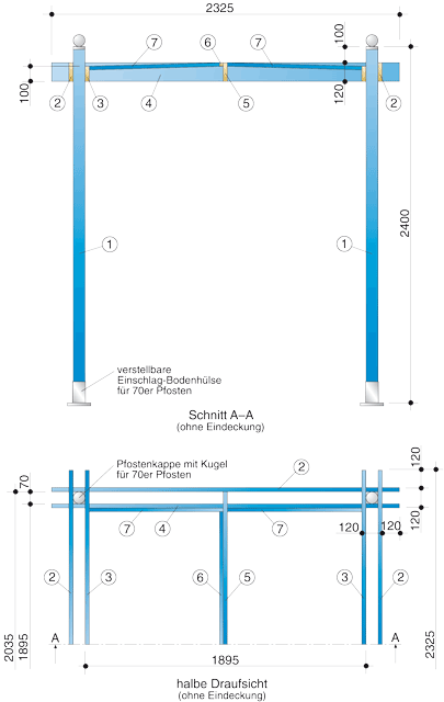 Pergola mit Sonnensegel Pergola Sonnensegel