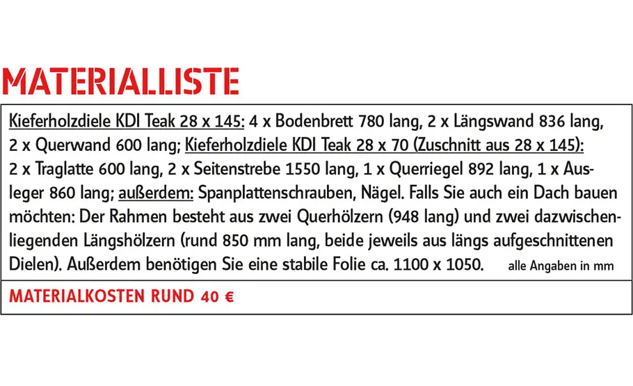 Pflanzkasten mit Rankgitter Pflanzkasten mit Rankgitter