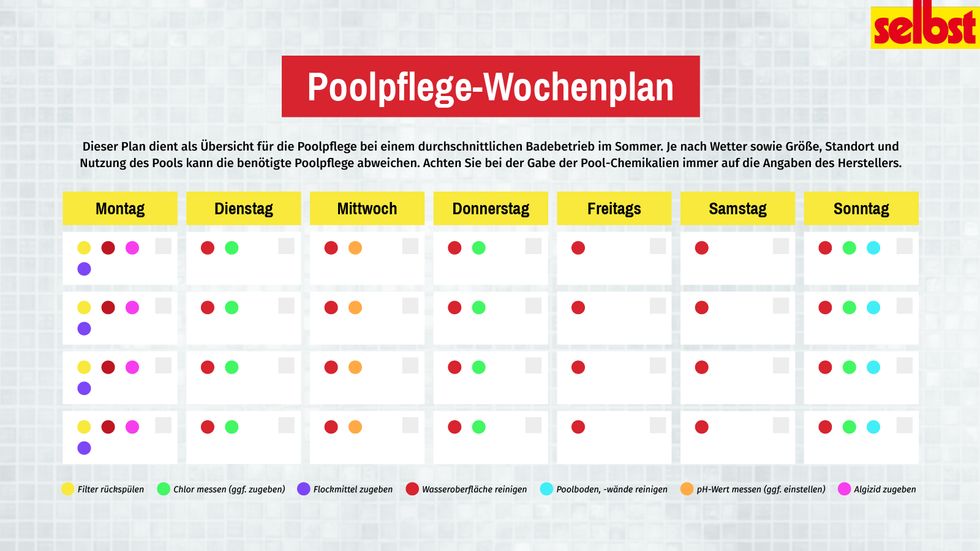 Wöchentlicher Plan für die Poolpflege