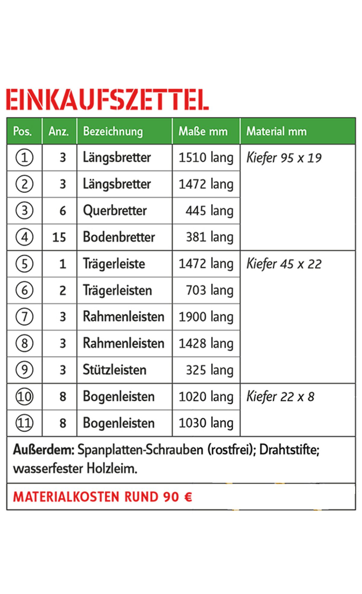 Rankhilfe bauen