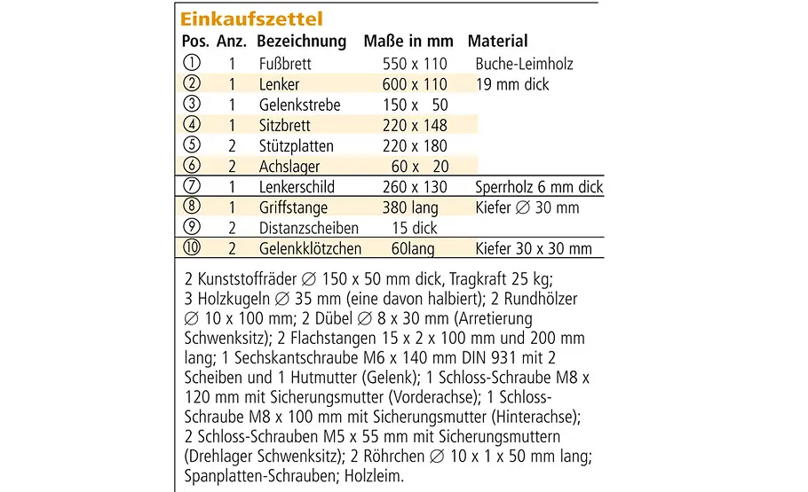 Zeichnung: Roller bauen Roller bauen: Materialliste