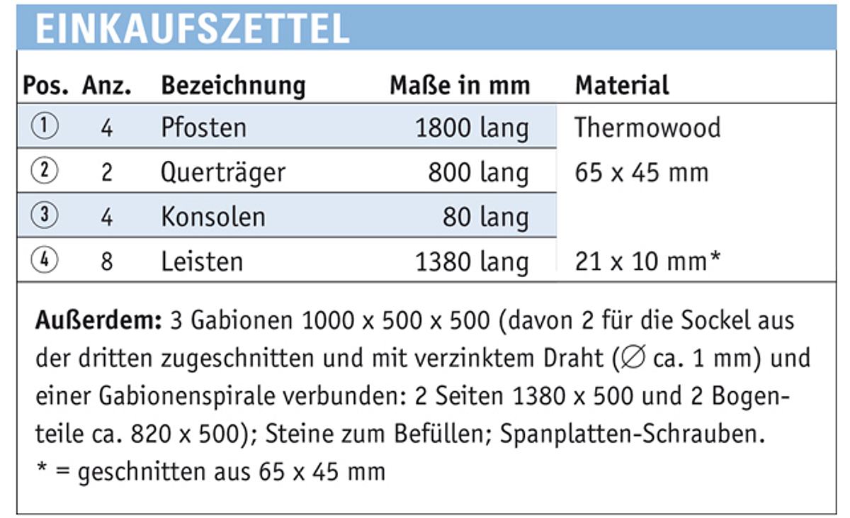 Rosenbogen