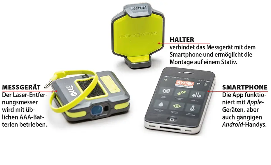 Entfernungsmesser-App Entfernungsmesser-App