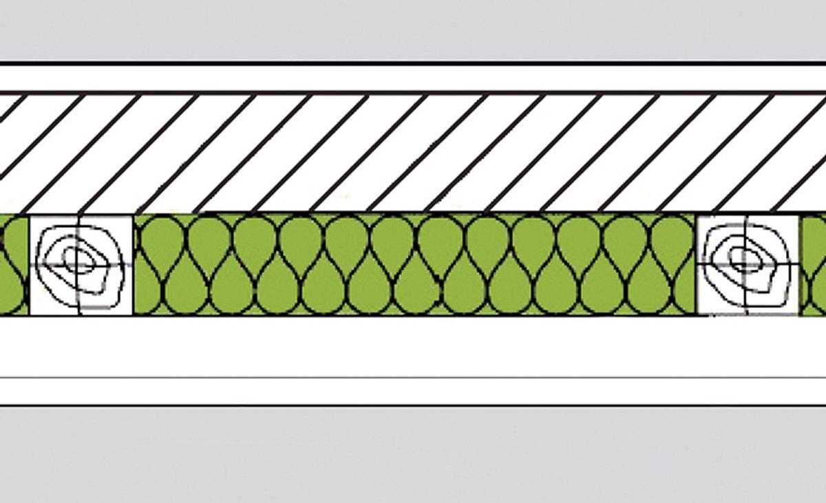 Schalldämmung unter Massivdecken