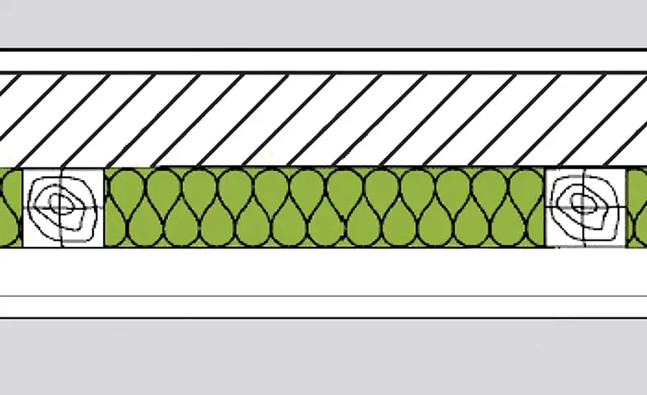 Schalldämmung Decke Schalldämmung unter Massivdecken