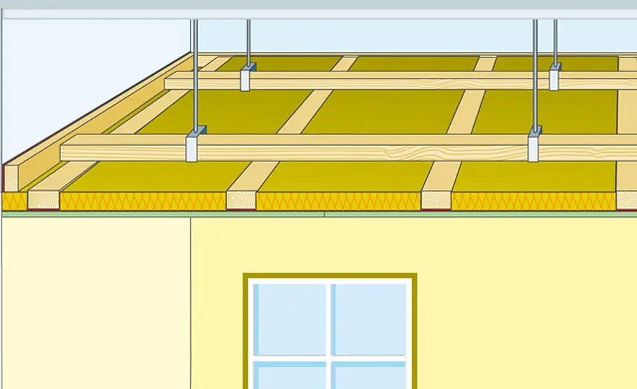 Schalldämmung Decke Schalldämmung: Holzlattung