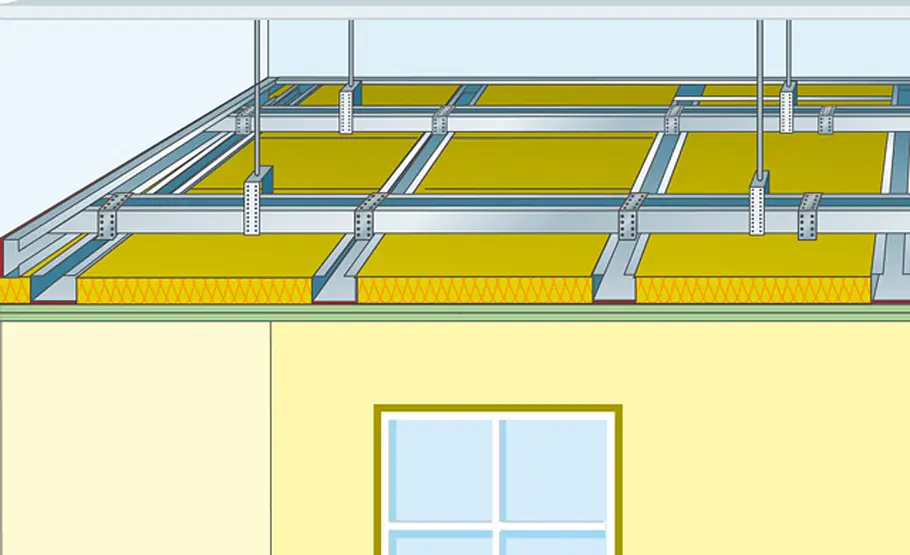 Schalldämmung Decke Schalldämmung: Metallprofile