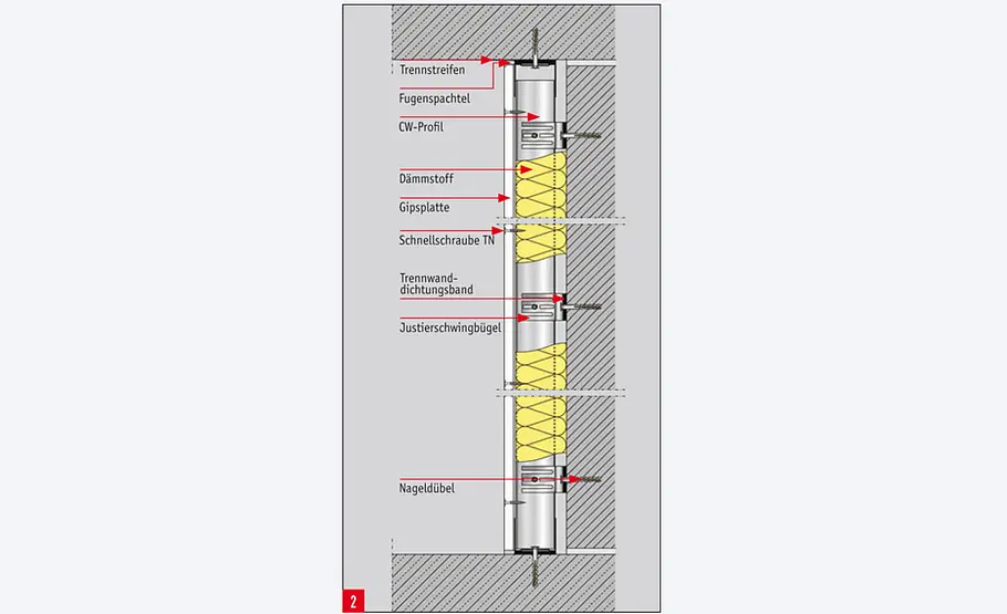 Schallschutz-Wände selber bauen Schallschutz: Vorsatzschale mit Metallprofilen