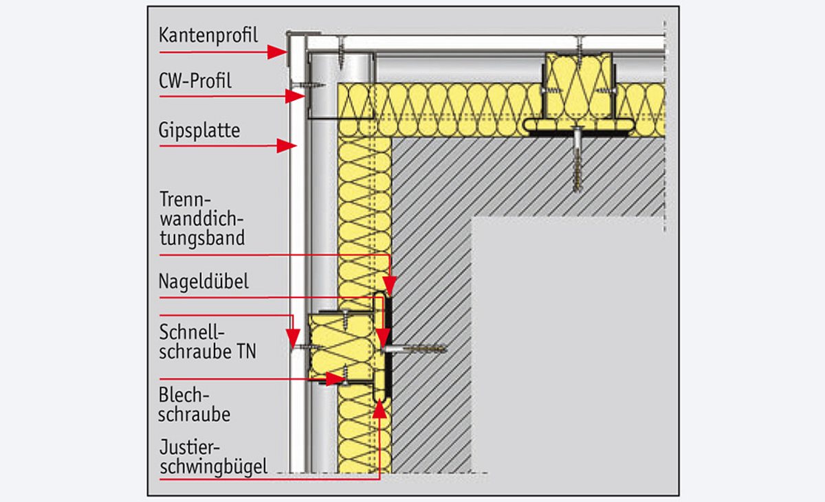 Schallschutz: Vorsatzschale