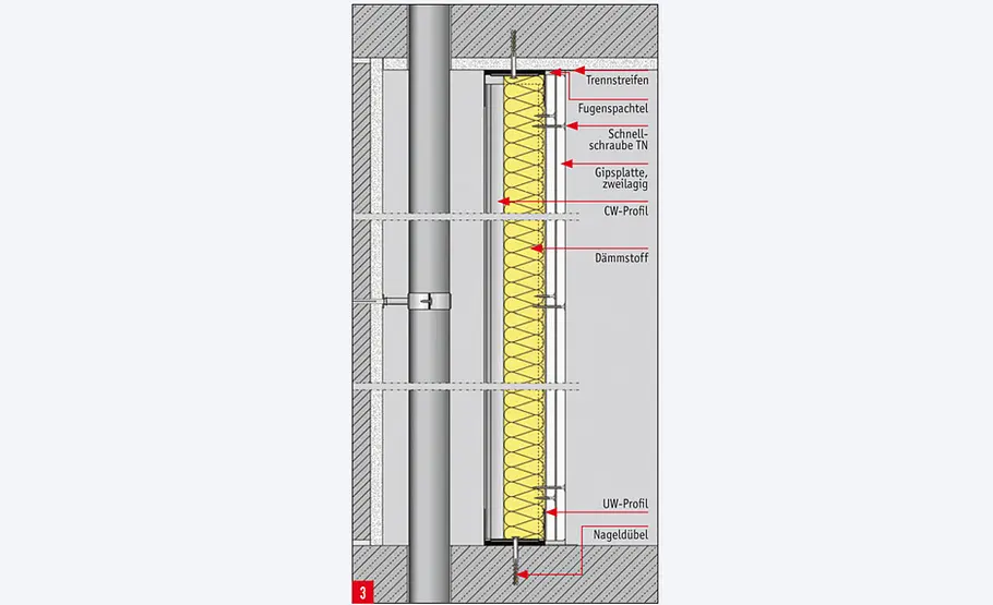 Schallschutz-Wände selber bauen Schallschutz: Vorsatzschale freistehend