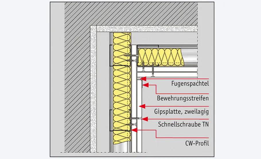 Schallschutz-Wände selber bauen Schallschutz: Vorsatzschale