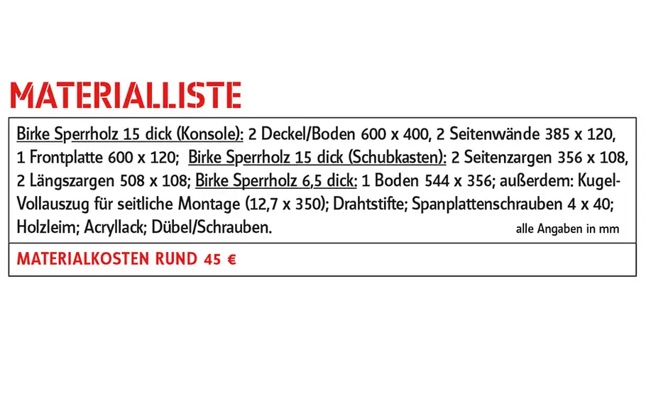 Schlüsselablage Schlüsselablage