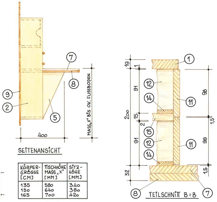 Schreibtisch bauen: Schritt 8 von 9 Zeichnungen Schreibtisch
