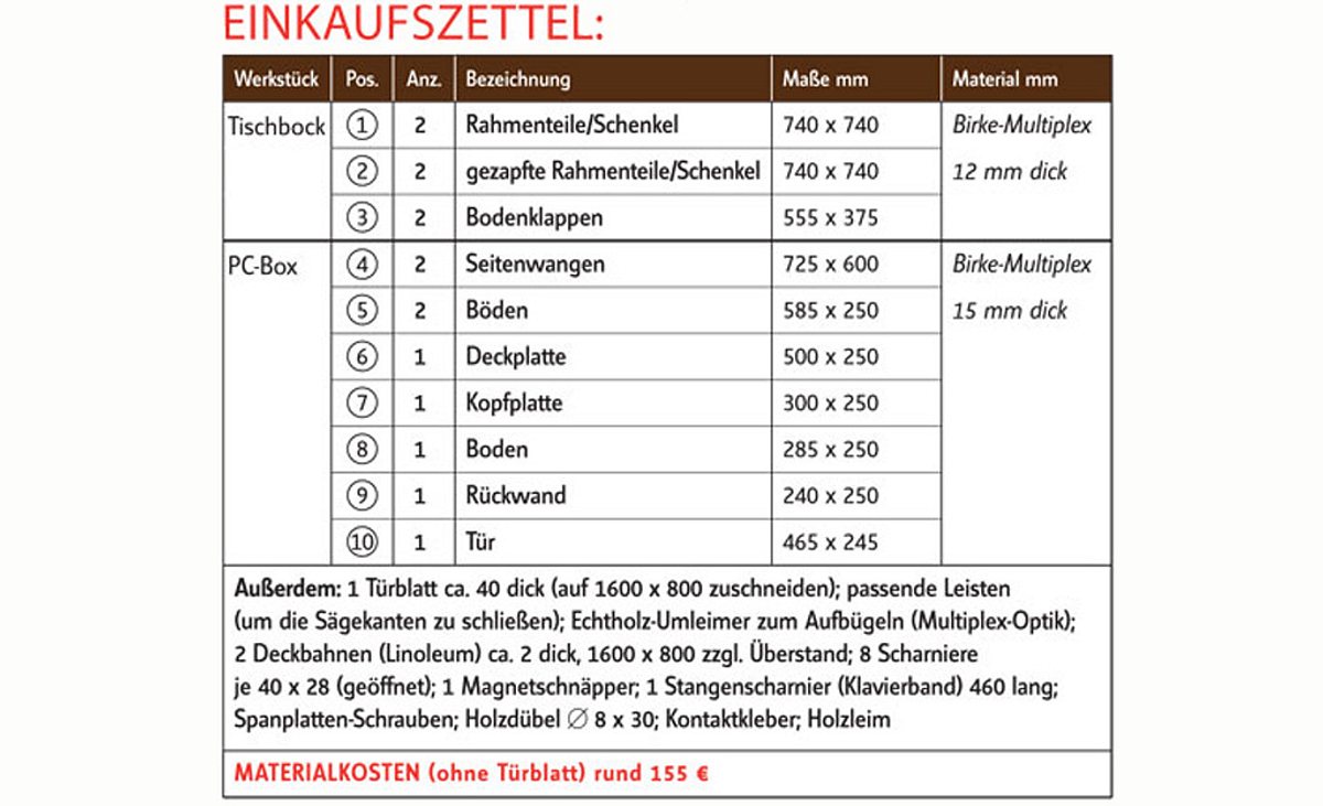 Schreibtischkombination: Materialliste