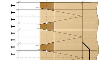 Zinkenschmiege | selbst.de Zinkenschmiege | selbst.de