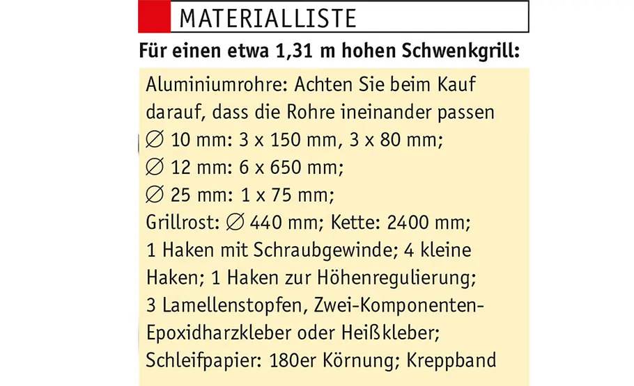 Schwenkgrill bauen Schwenkgrill bauen
