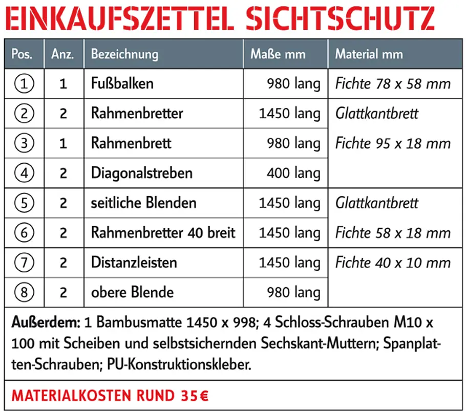 Sichtschutzwände Sichtschutzwände