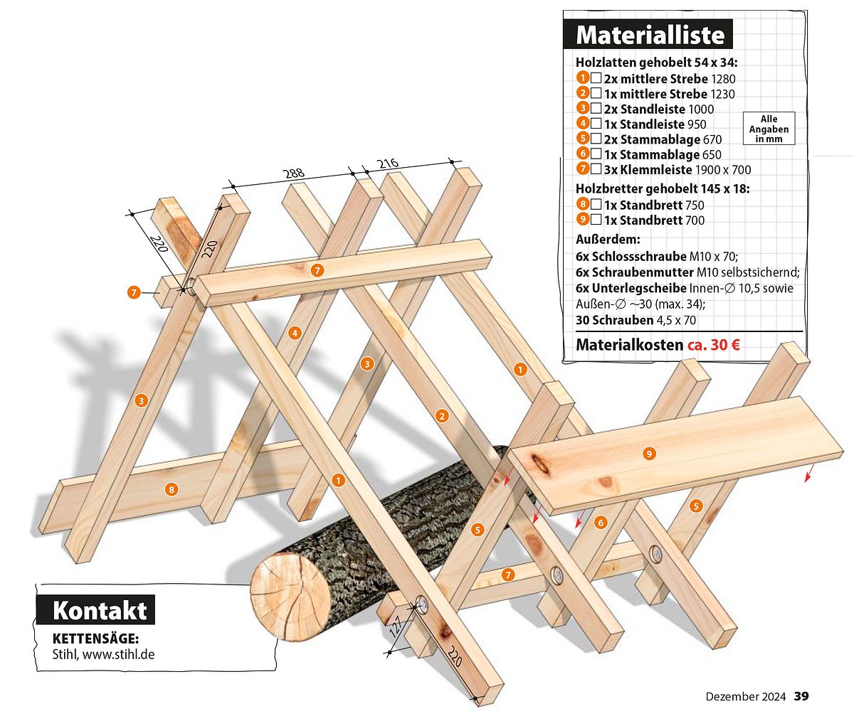 Skizze Sägebock