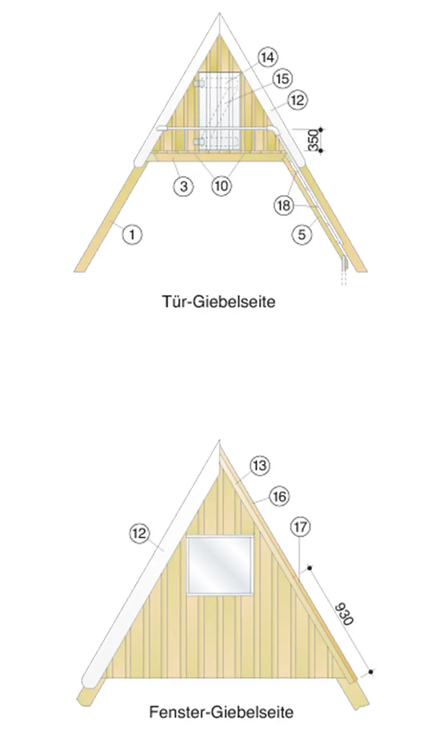 Stelzenhaus selber bauen Stelzenhaus selber bauen