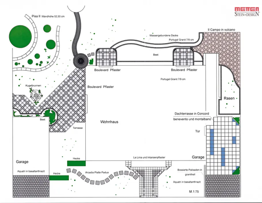 Anleitung: Terrasse pflastern inklusive Unterbau Steinterrasse pflastern