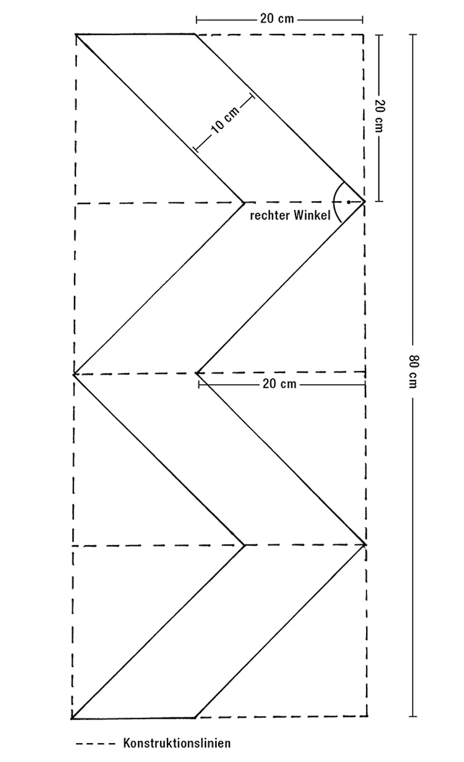 Bastelanleitung