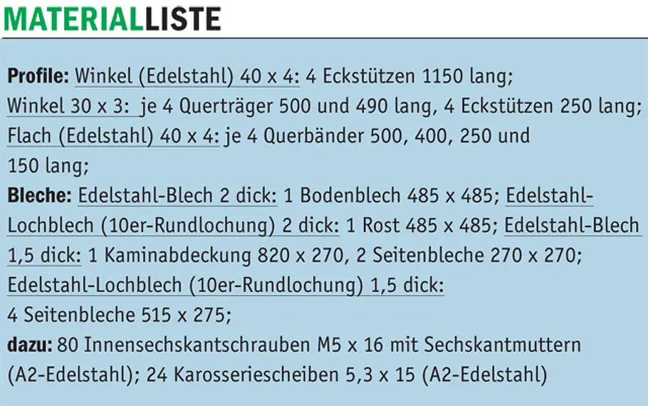 Gartenkamin bauen: Materialliste Gartenkamin
