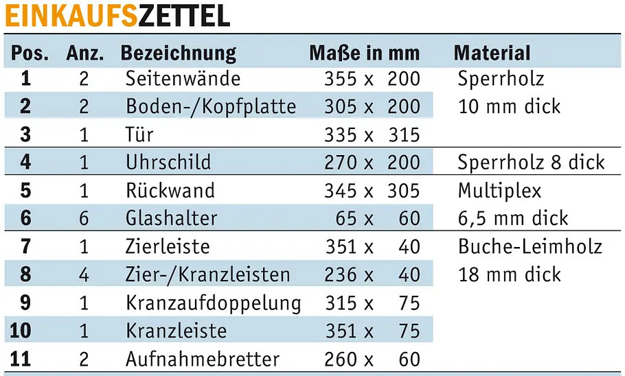 Uhr basteln: Schritt 33 von 34 Materialliste Uhr basteln