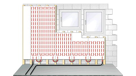 Flächenheizung: Wandheizung zum Nachrüsten