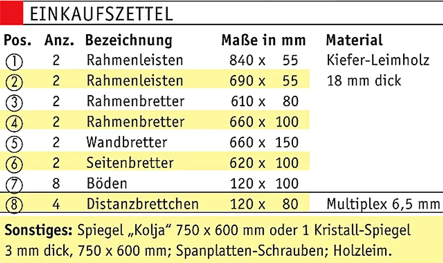 Waschtisch-Unterschrank