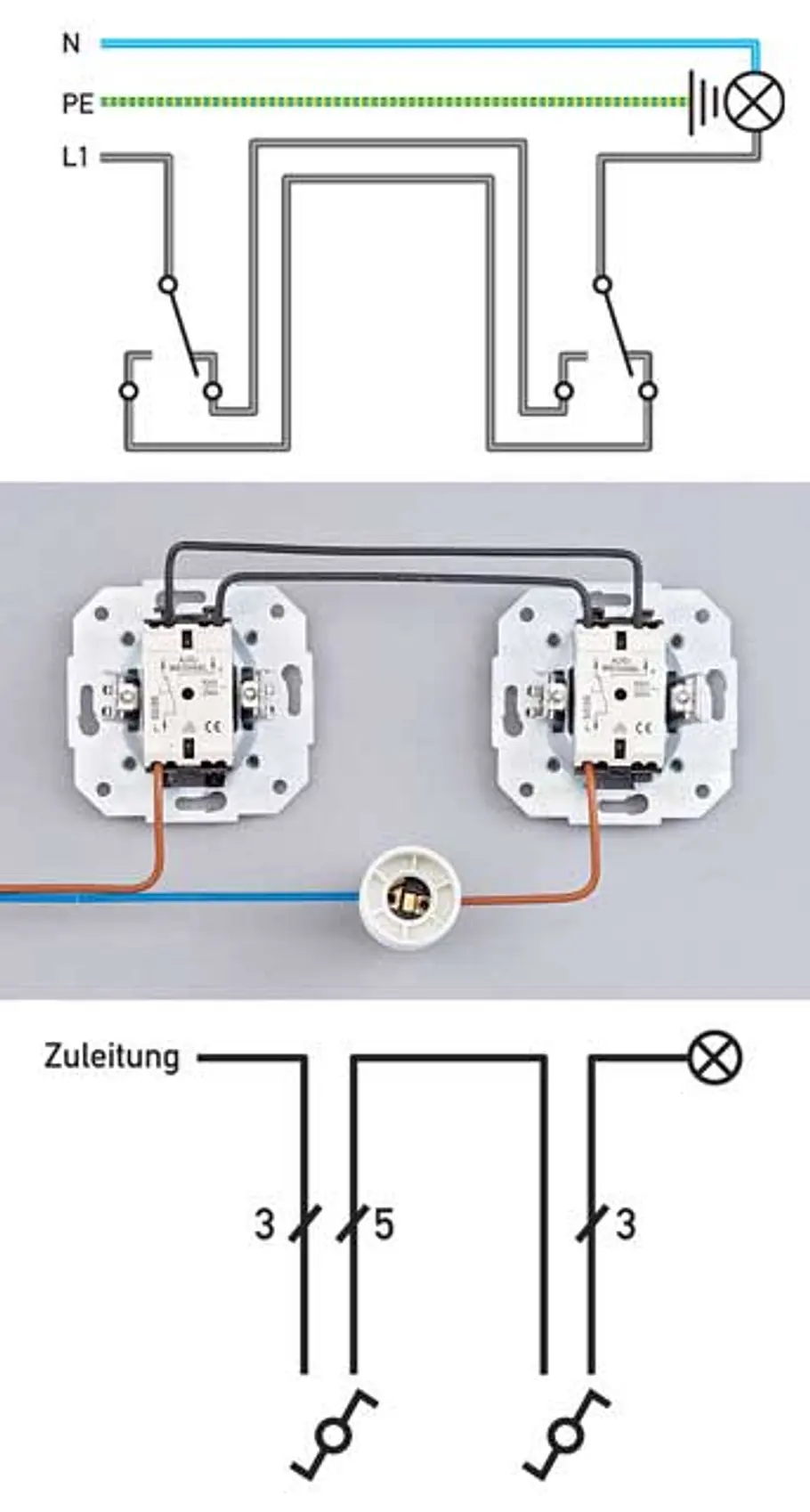 Kabel unter Putz verlegen Schaltplan Wechselschaltung