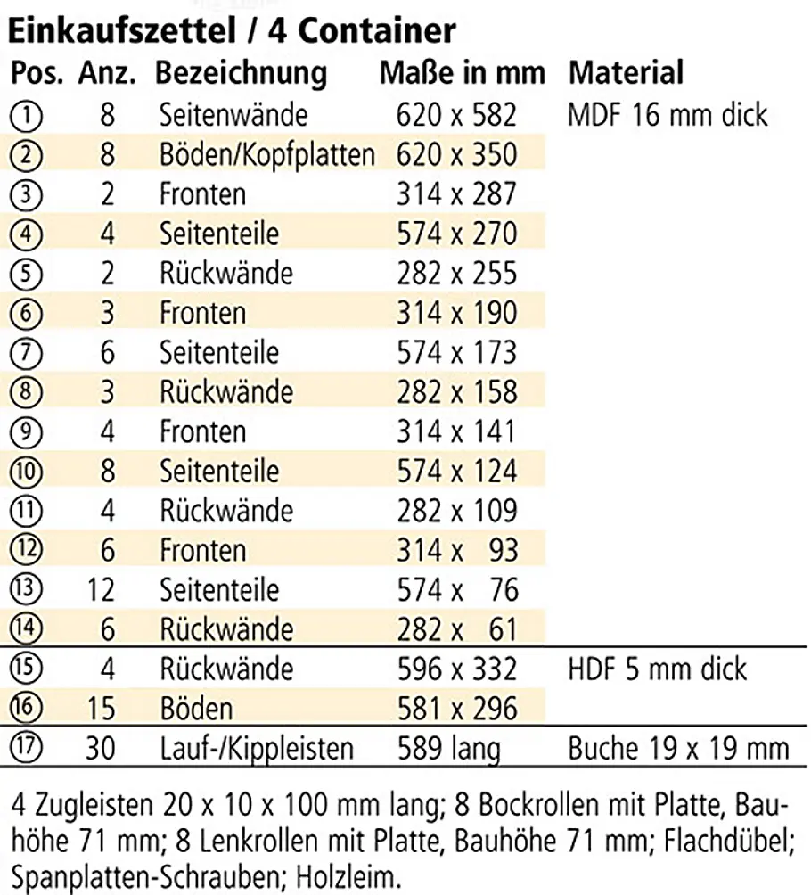 Werkbank Werkbank
