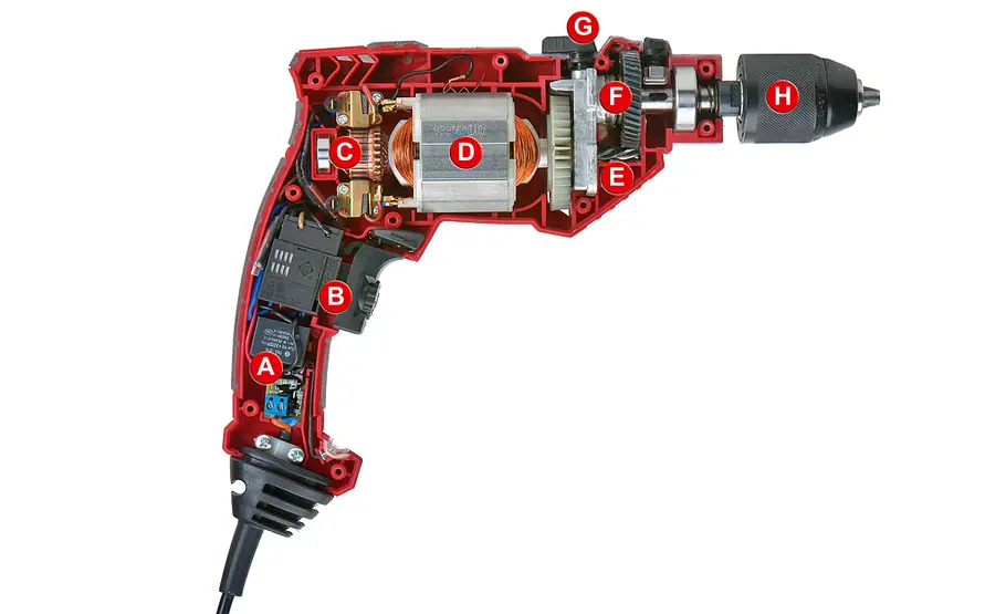 So funktioniert ein Schlagbohrer Wie funktioniert eine Schlagbohrmaschine?