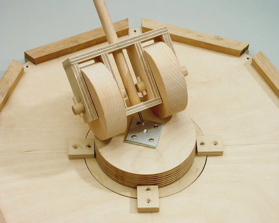 Windmühle selber bauen Windmühle selber bauen