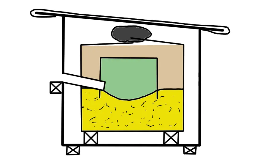 Hummelkasten