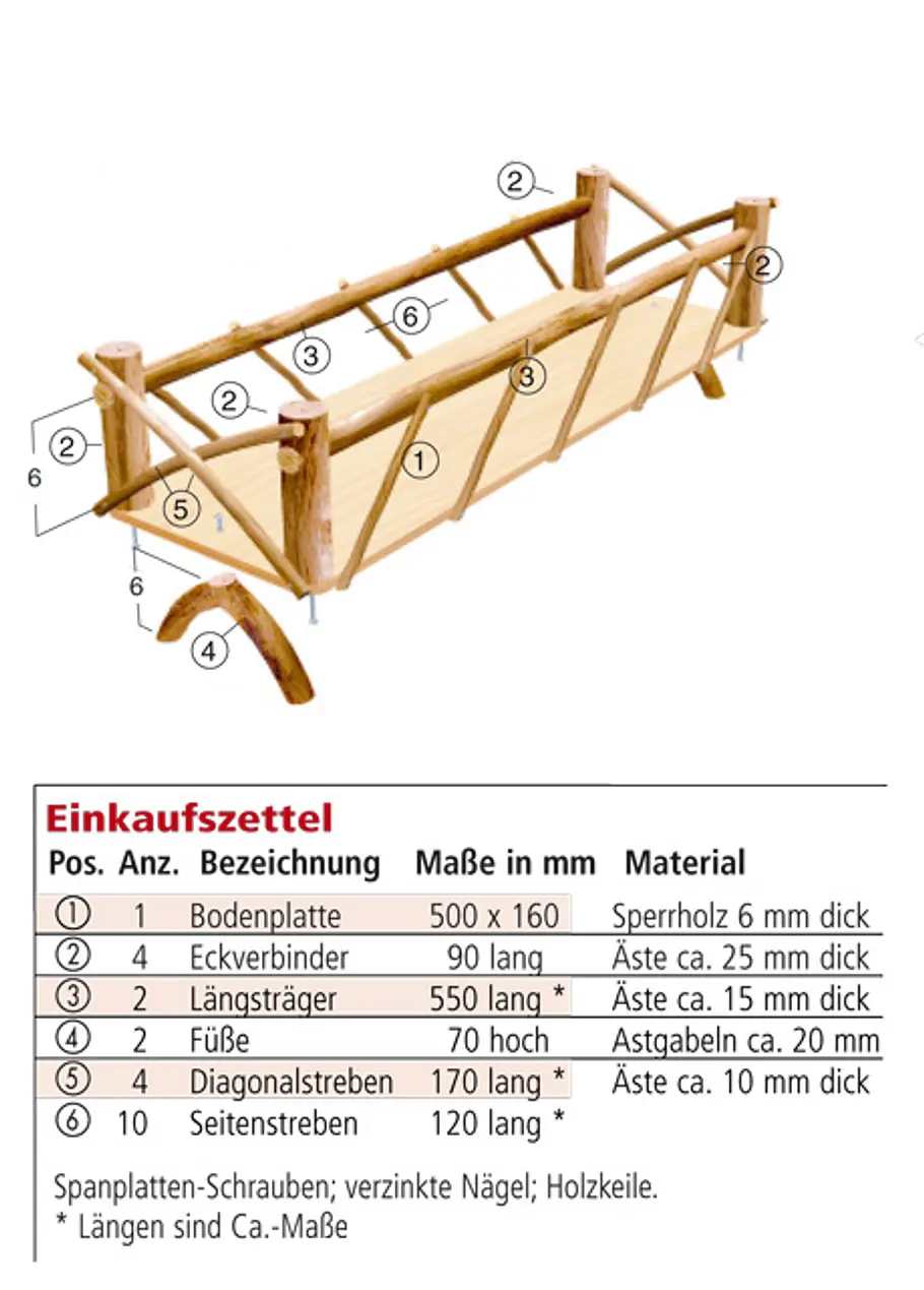 Korb aus Ästen Möbel aus Ästen selber bauen